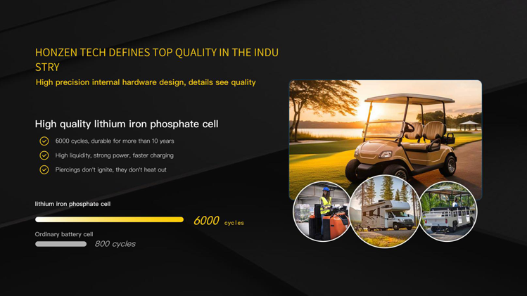 golf cart lithium battery 4.png