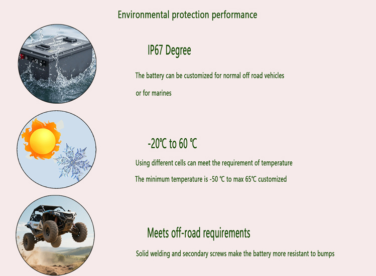 7 golf cart lithium battery 拷贝.jpg