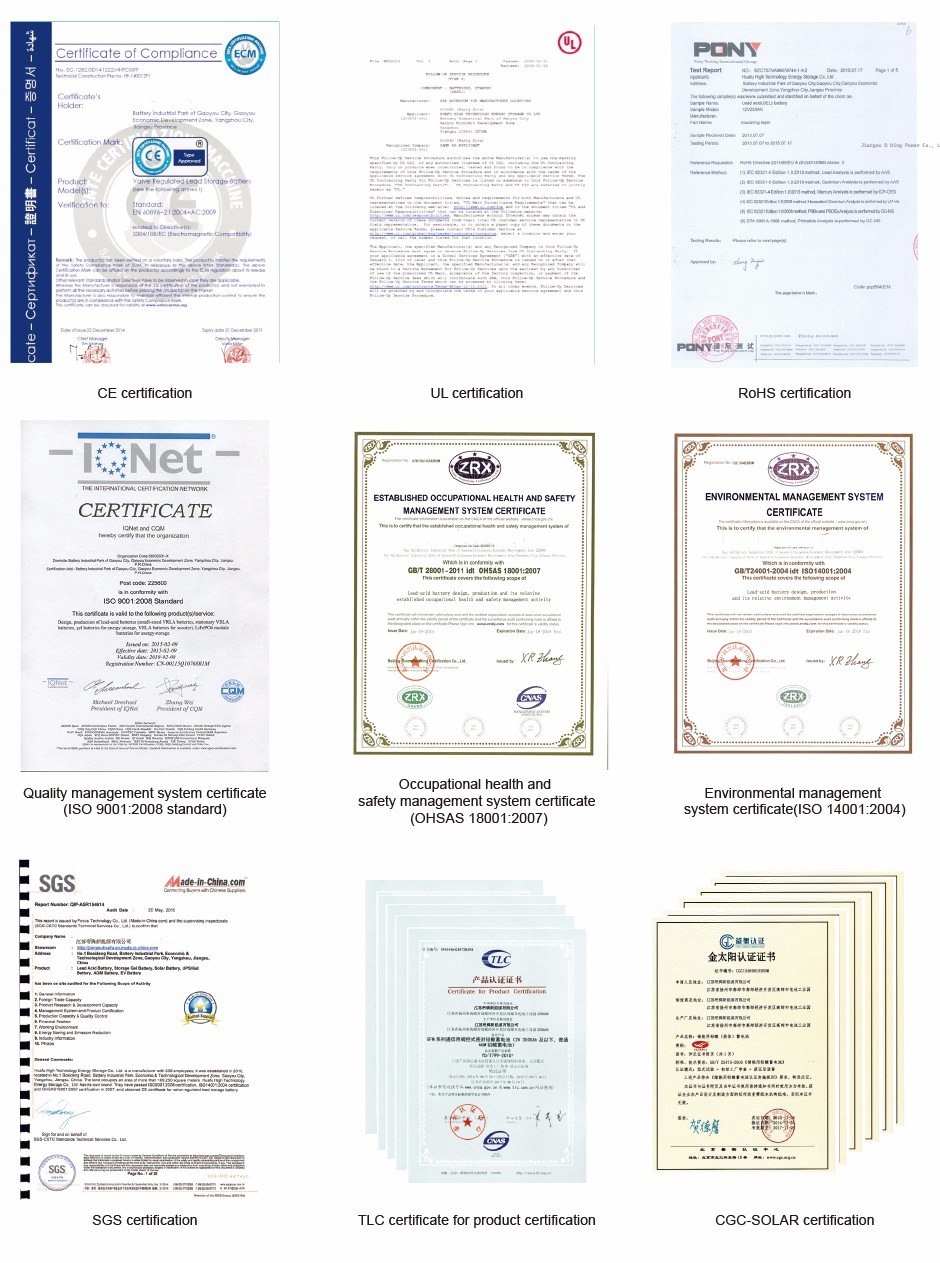 Certification