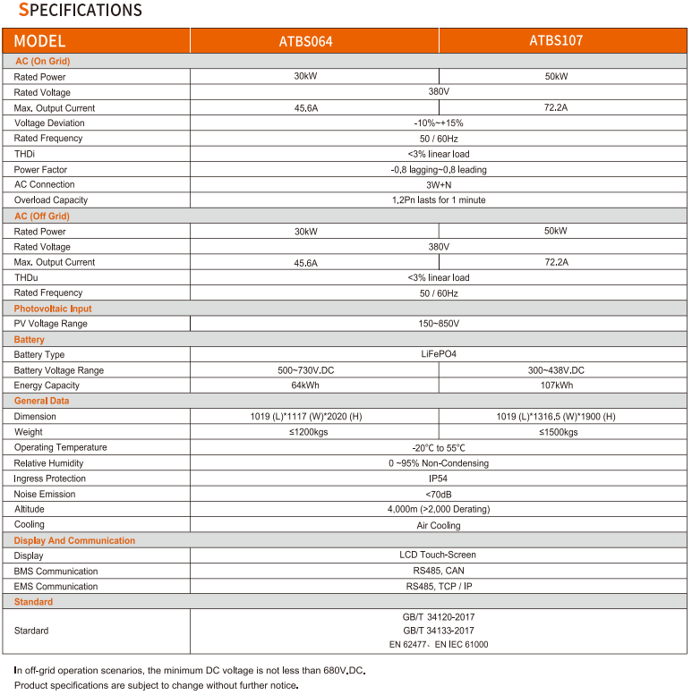 C&I LITHIUM BATTERY CABINET3.png