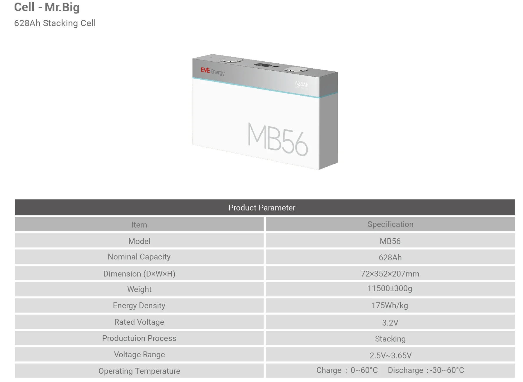 1 CELL-MRBIGcopy 拷贝.jpg