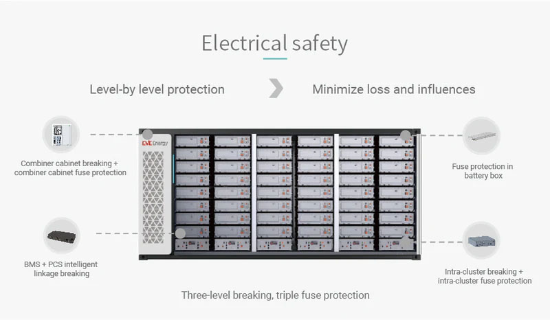 safe-04-esafetycopy 拷贝.jpg
