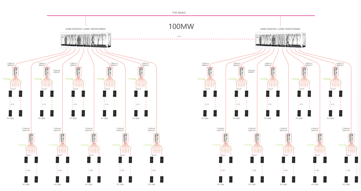 100MW.png